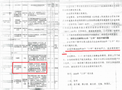 公主岭市“三早”项目若轩广场被“判绞刑”是否合